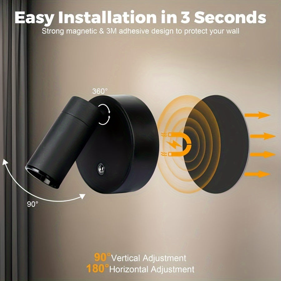 LED Straler Spot Beam voor Decor en Detail Verlichting