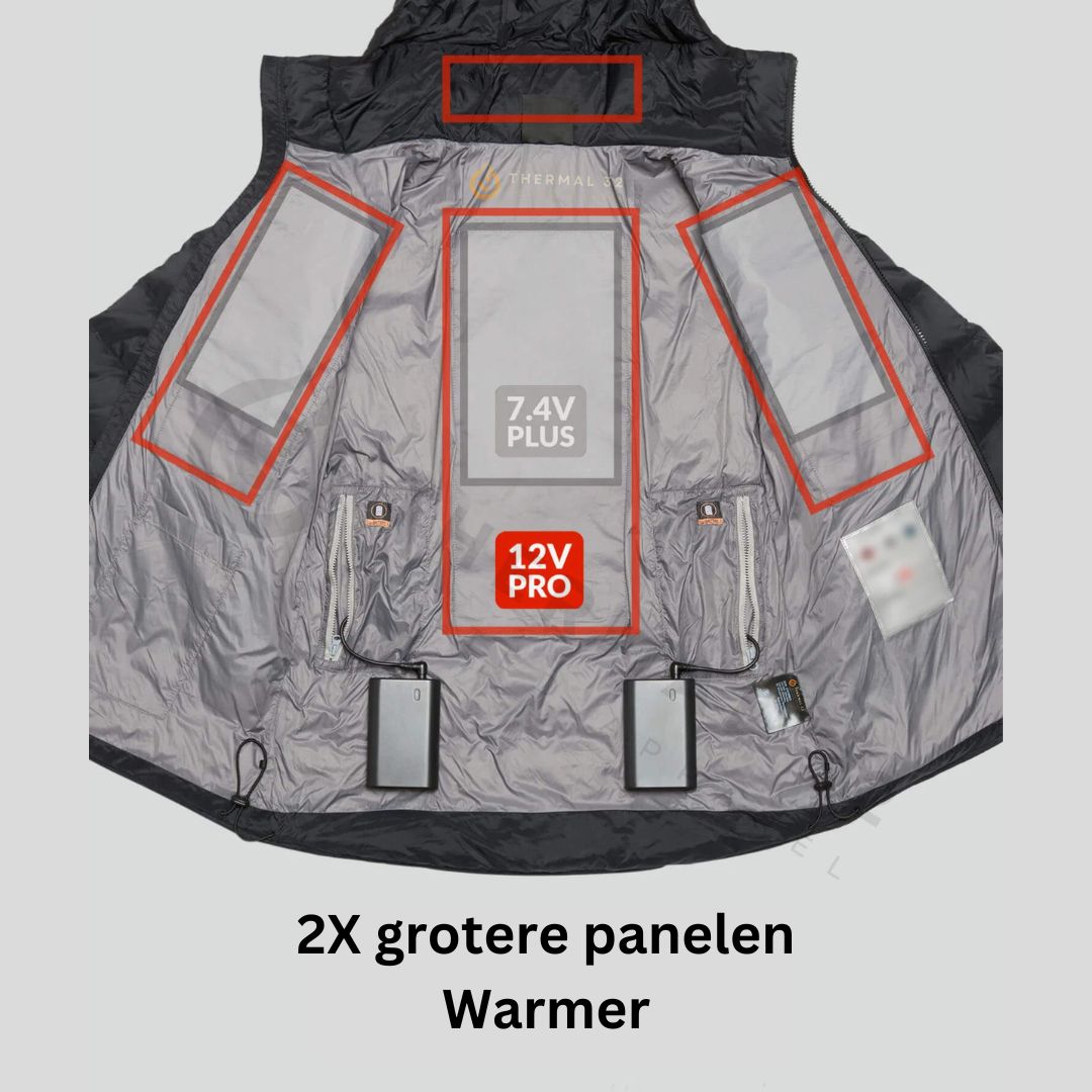 Elektrische Verwarmde Jas ThermaCozy Warm en Stijlvol