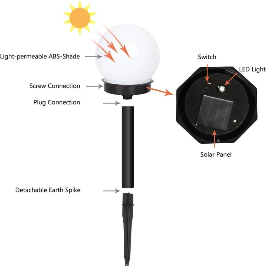 Zonne-Energie LED Tuinverlichting Set Waterdicht 3-Delig