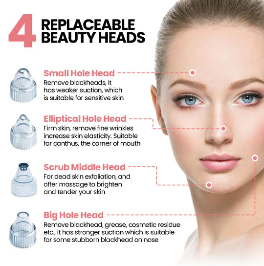 Blackhead Verwijderapparaat 4-in-1 Oplaadbaar voor Helder Huid