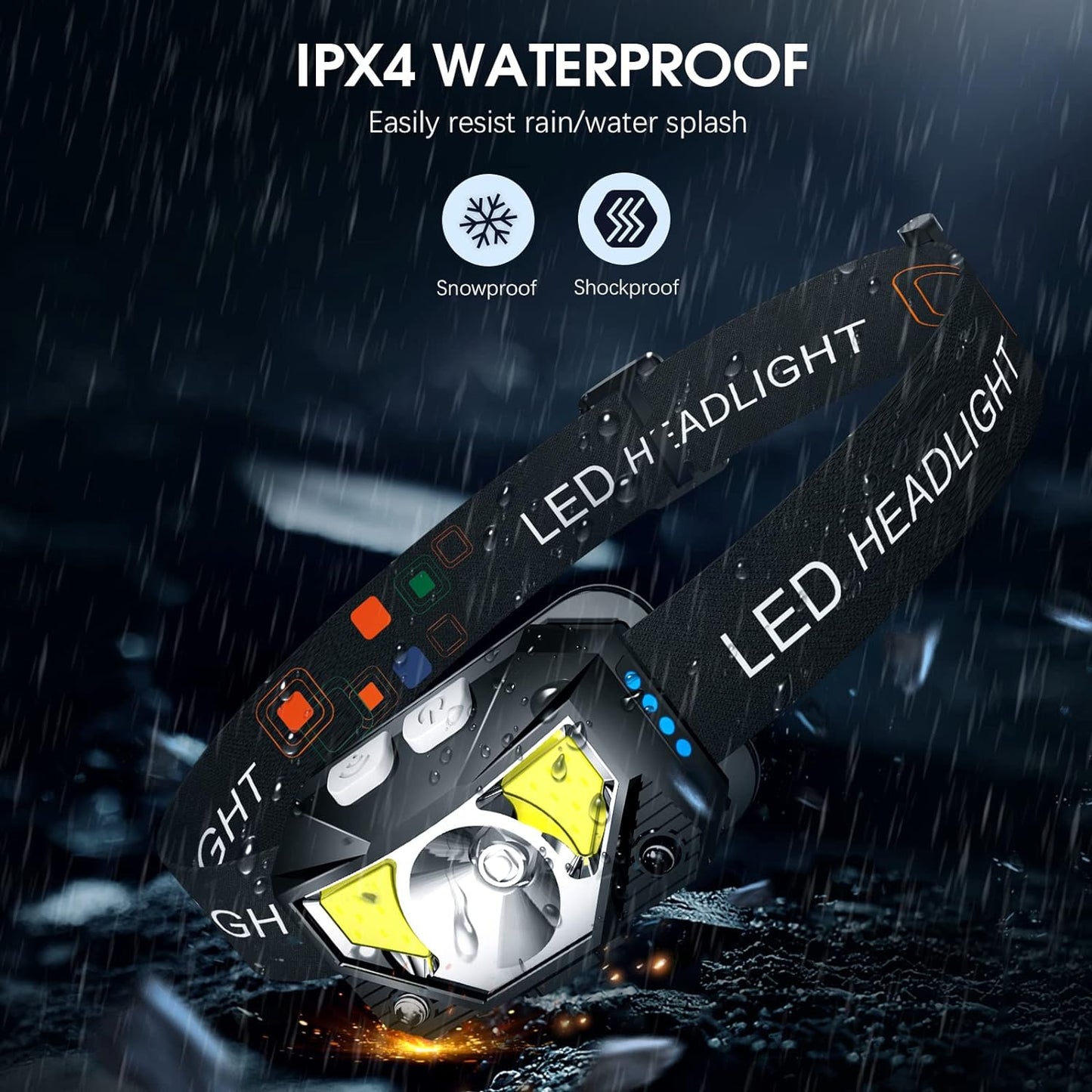 2-Pack Oplaadbare LED Hoofdlamp Waterdicht Met Bewegingssensor Helder