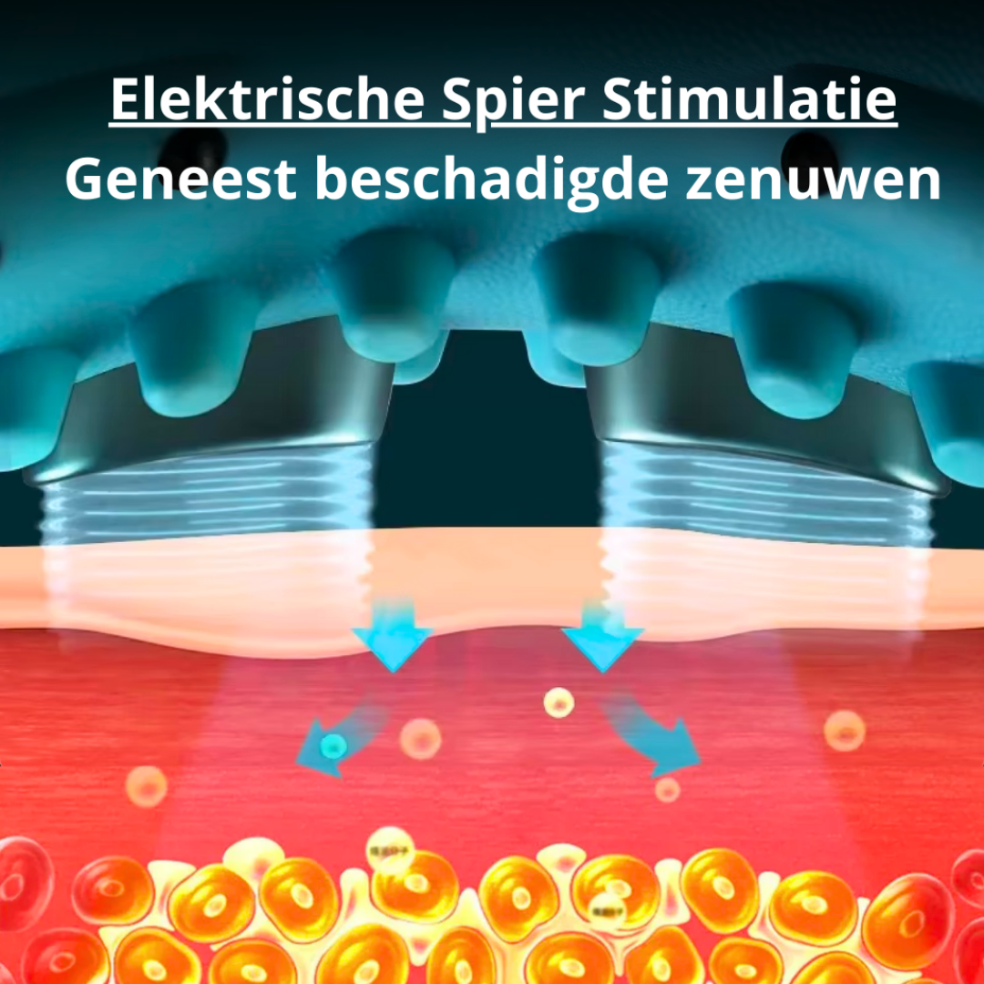 NeckStretch Halsband voor Nekpijn en Houdingscorrectie