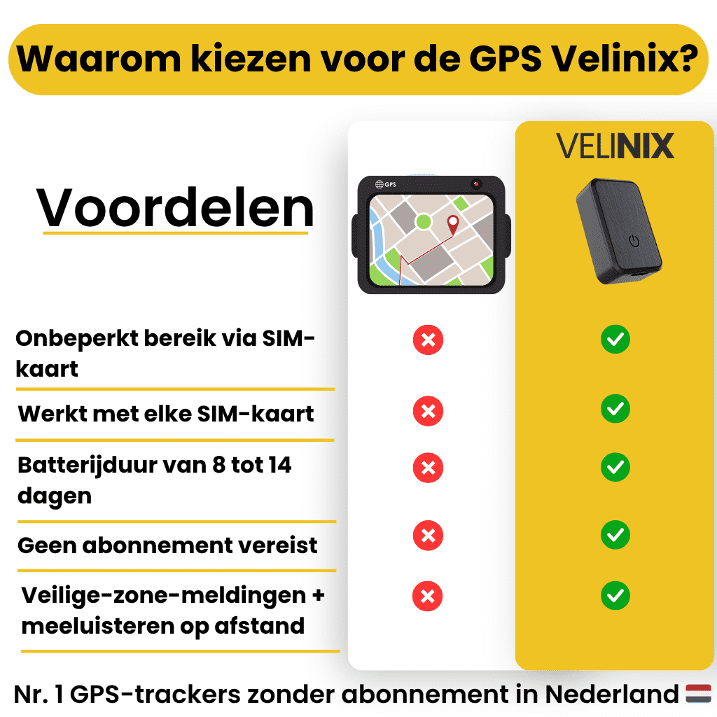CareTrack™ – GPS Tracker Personen Zonder Abonnement met Real‑Time Positie & Zonealarm