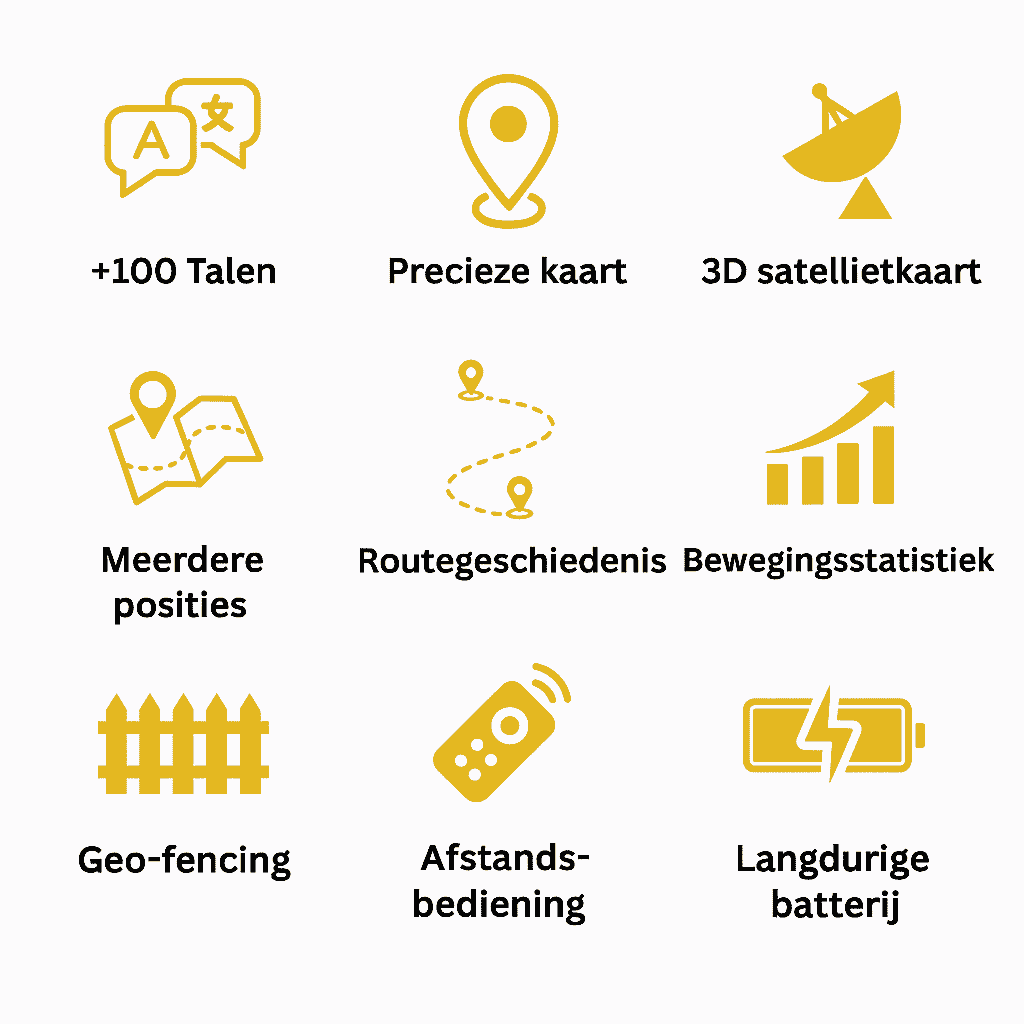 CareTrack™ – GPS Tracker Personen Zonder Abonnement met Real‑Time Positie & Zonealarm