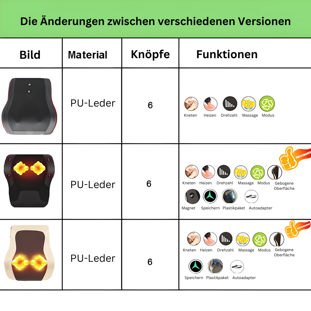 Elektrische Massagekussen Shiatsu voor Rug en Neck