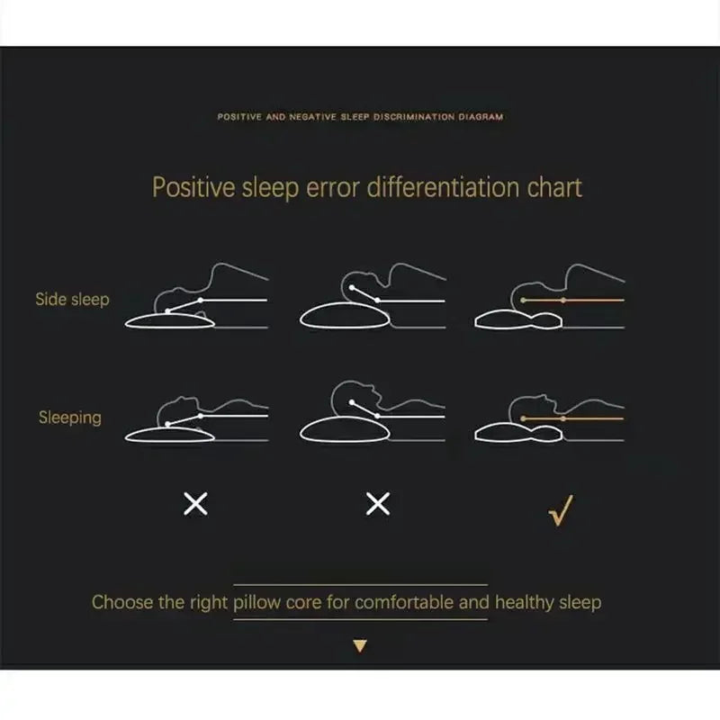 RelaxPlus™ Orthopedisch Hoofdkussen – Ondersteuning & Massage voor Ultiem Comfort