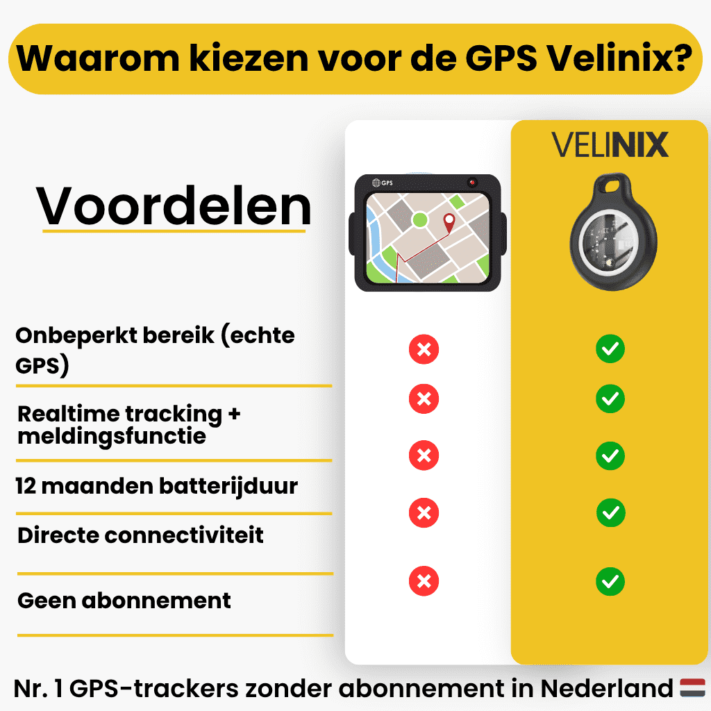 Trackion™ – GPS Tracker Auto Zonder Abonnement met Live Locatie & Geofence