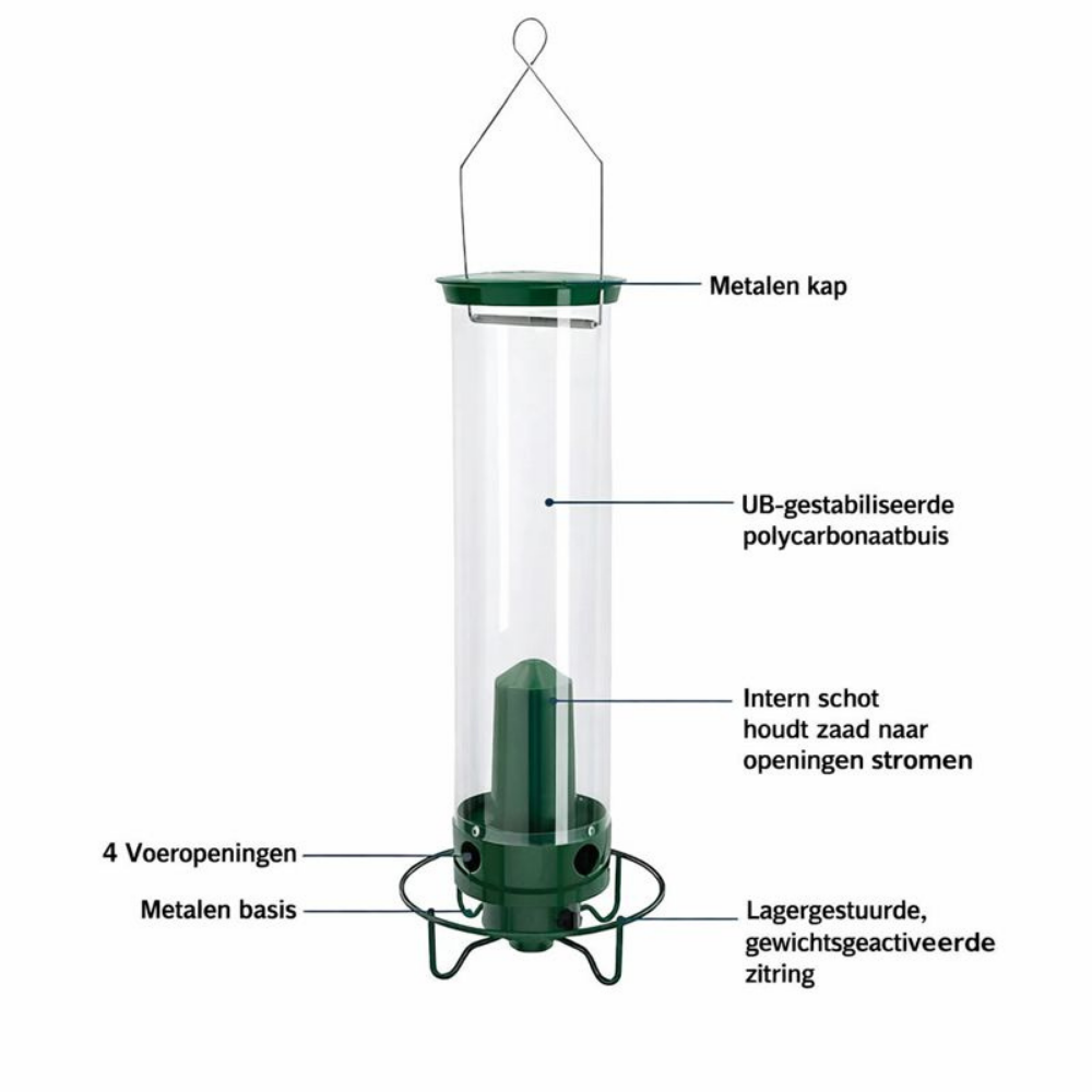 Eekhoornbestendig Vogelvoederhuis Metaal Hangend voor Tuin
