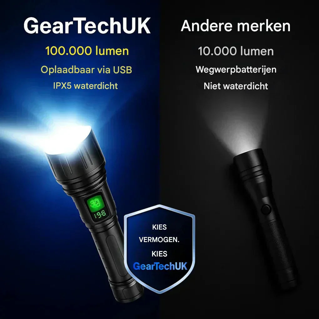 Zaklamp Nachtzicht Oplaadbaar met Sterke LED Licht