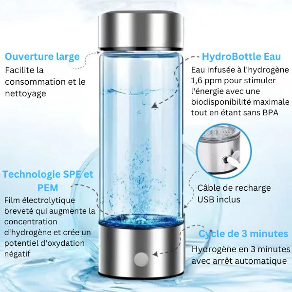Waterfles met Antioxidant en Ionisatie Functie