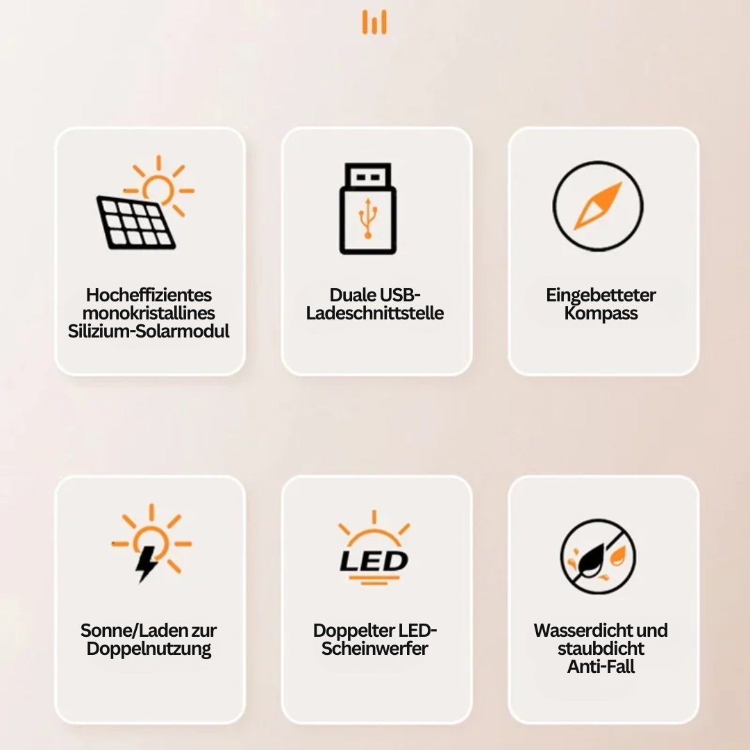 Zonne Powerbank met Zaklamp Waterdicht en Draagbaar