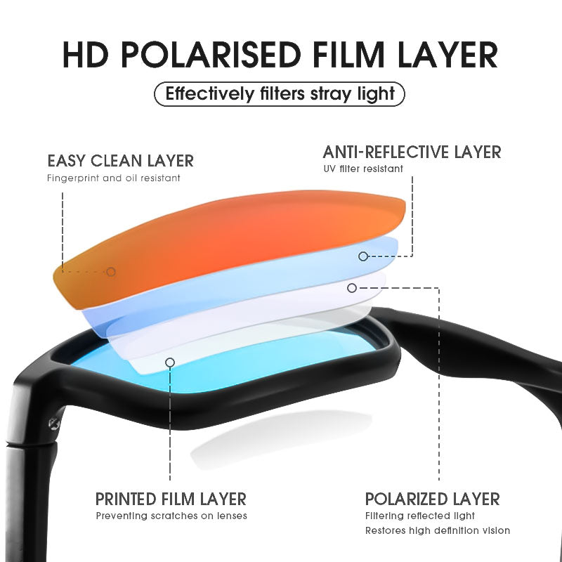 Polarized Zonnebril UV-bescherming Heldere Zicht voor Zomer en Winter