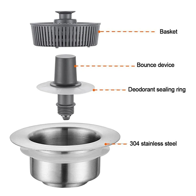 Gootsteenfilter 3-in-1 voor Schoon Water Zuivering