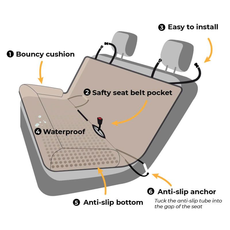 Hondenbed Auto Comfortabel Reizen Beschermend