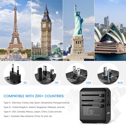 PowerHub™ – Universele Reisadapter met 4 USB-Poorten en Veiligheid-4