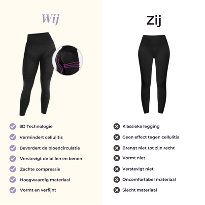 Dames Legging Zwart met Compressie en Anti Cellulitis Eigenschappen