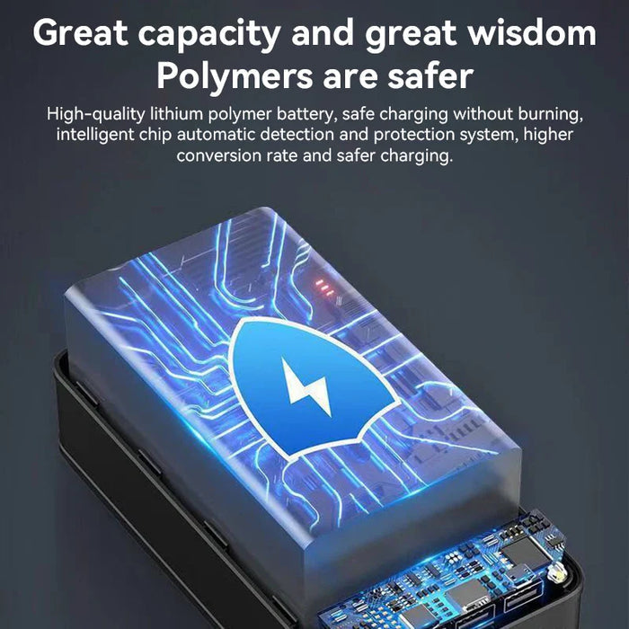 Krachtige Powerbank 50000 mAh met Lange Levensduur