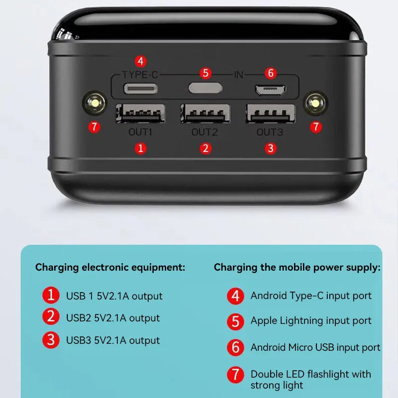 Krachtige Powerbank 50000 mAh Snel Opladen voor Laptop en Smartphone