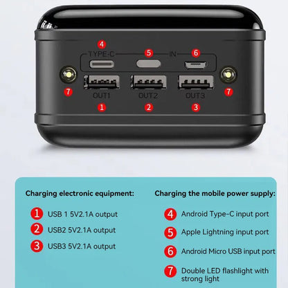 Krachtige Powerbank 50000 mAh Snel Opladen voor Laptop en Smartphone