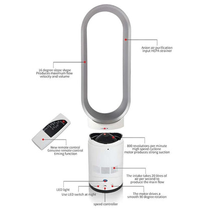 Stille 16-inch Ventilator met Afstandsbediening en Veilig Ontwerp