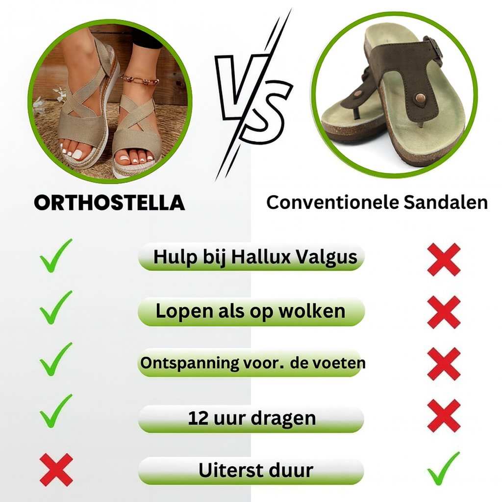 Ergonomische Sandalen voor Dames met Pijnverlichting Comfortabel