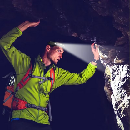 LED Koplamp Met Sensor Waterdicht voor Buiten