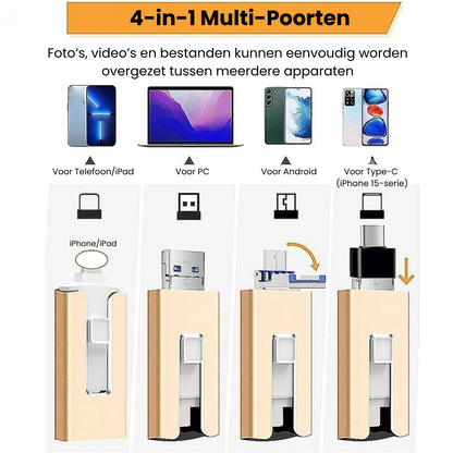 USB-Stick met Directe BestandsOverdracht Zonder Internet