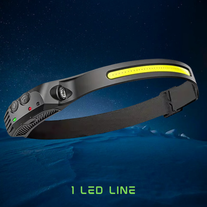 LED Koplamp Met Sensor Waterdicht voor Buiten