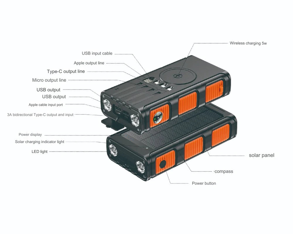 Draagbare PowerBank Zonnelader Waterdicht Solar