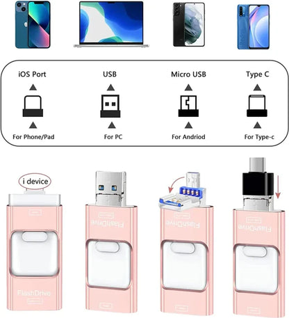 USB-C Hub 4-in-1 OTG Flashstation Adapter