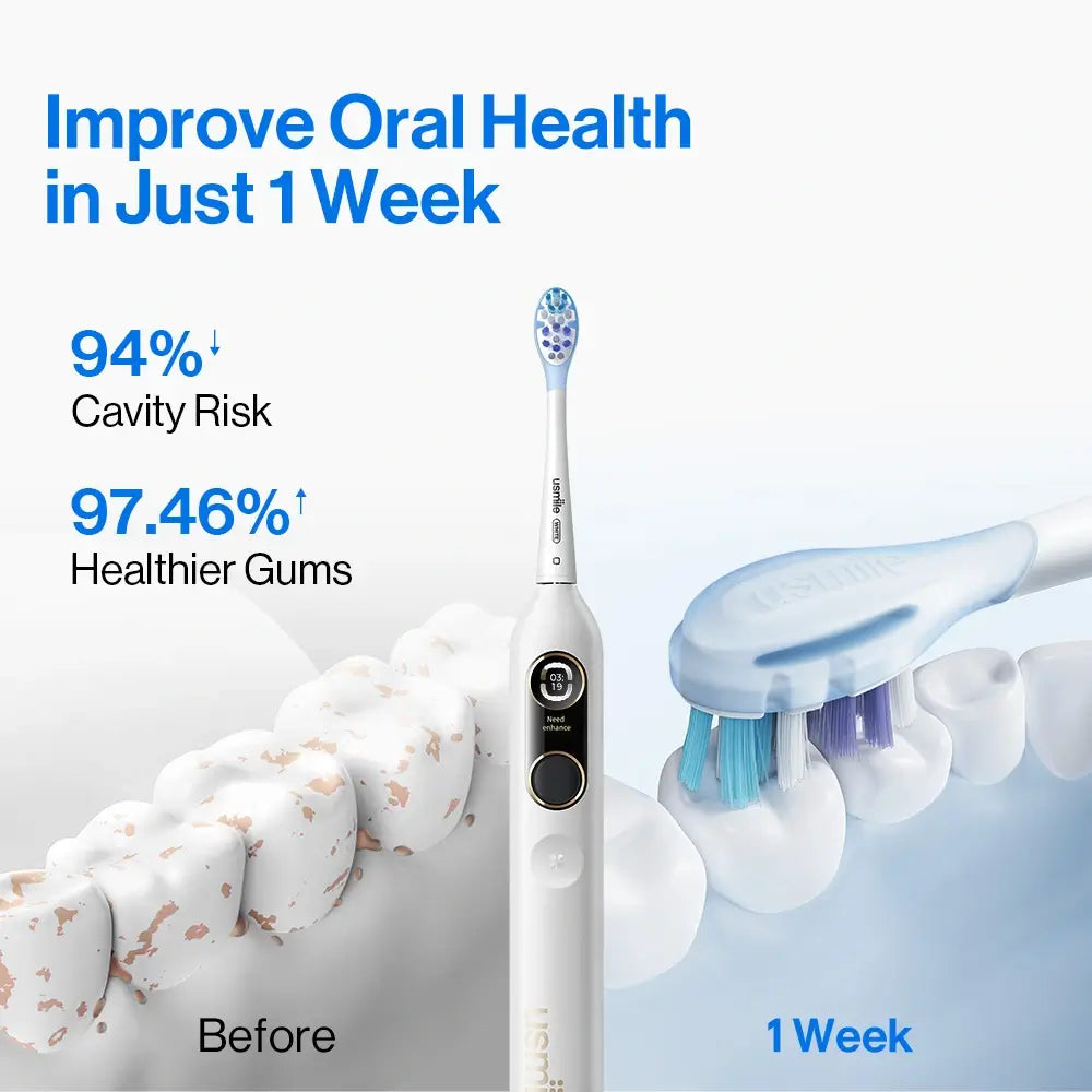 Elektrische Tandenborstel OralSmart voor Diep Reinigen