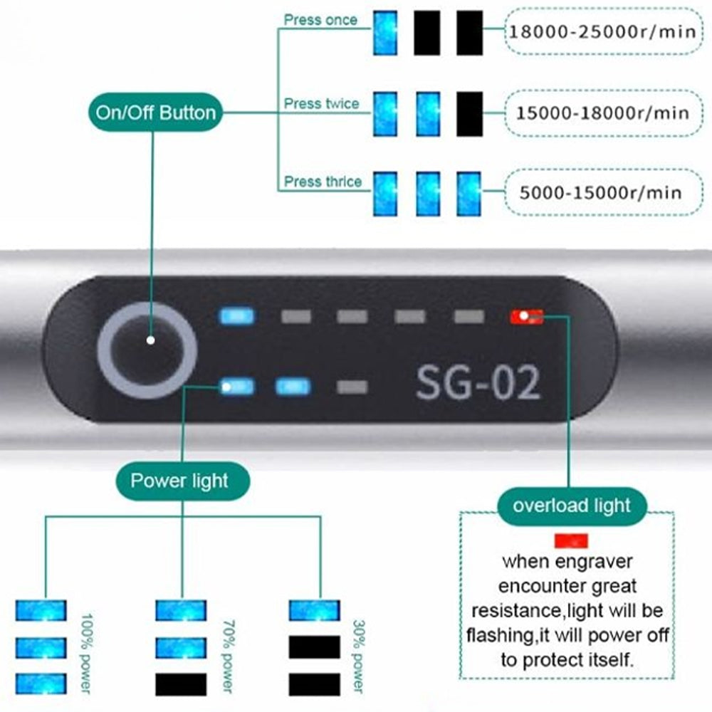 USB Oplaadbaar Graveerapparaat Metaal Precies Verstelbaar
