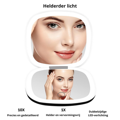 Make-up Applicator Set voor Eenvoudige Perfecte Look