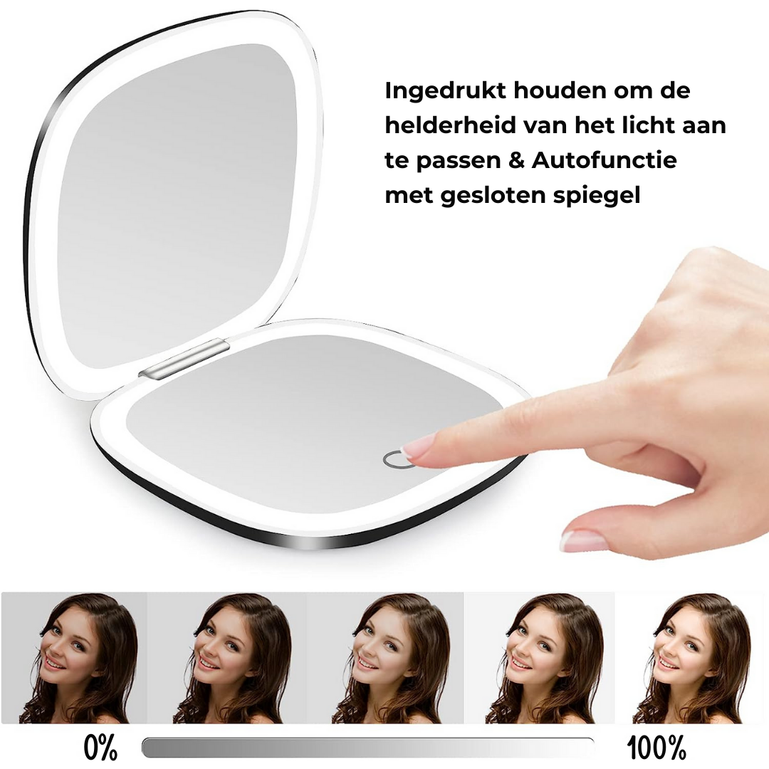 Make-up Applicator Set voor Eenvoudige Perfecte Look