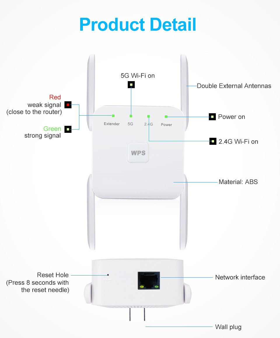 WiFi Versterker 5G WiFi Booster voor Thuis en Kantoor