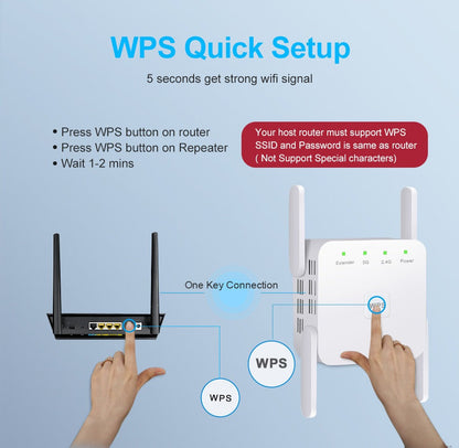 WiFi Versterker 5G WiFi Booster voor Thuis en Kantoor