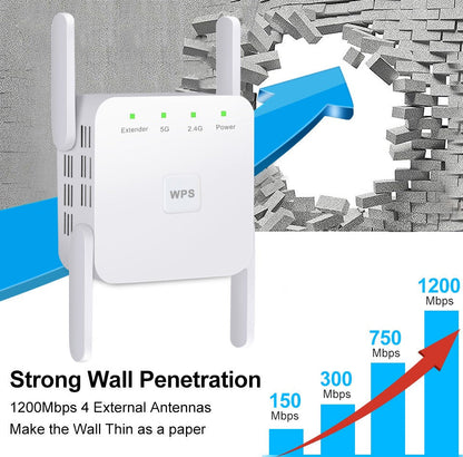 WiFi Versterker 5G WiFi Booster voor Thuis en Kantoor