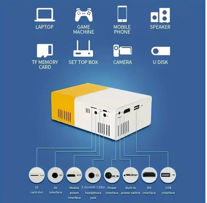 Compacte Mini Projector voor Groot Scherm tot 120 inch met HDMI en USB