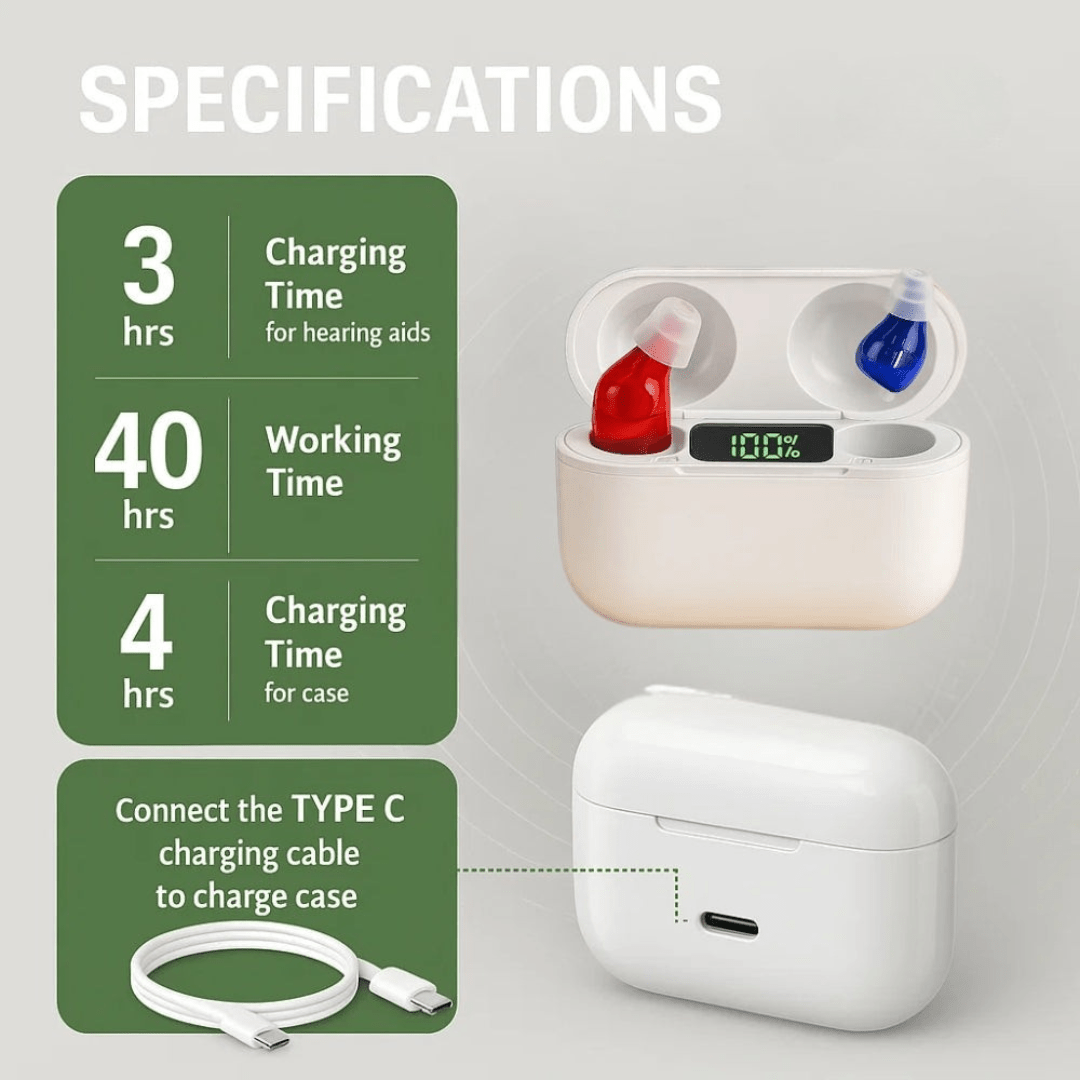 In-ear Oortjes met Oplaadcase, Heldere Geluidskwaliteit en Compact Design