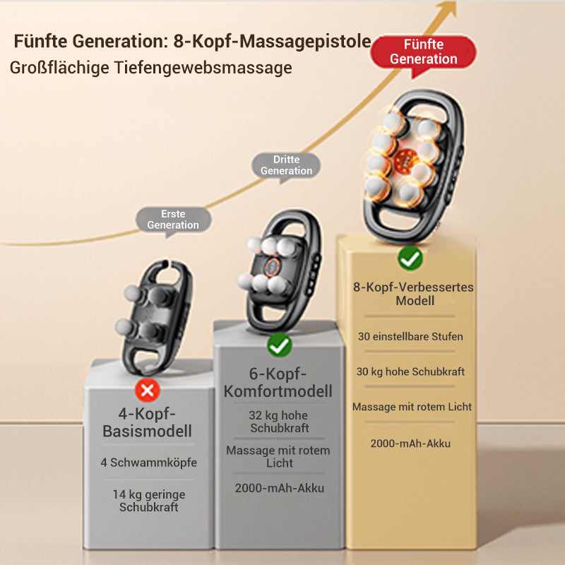 Massageapparaat PowerPulse Pro met Verlichting