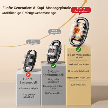 Massageapparaat PowerPulse Pro met Verlichting