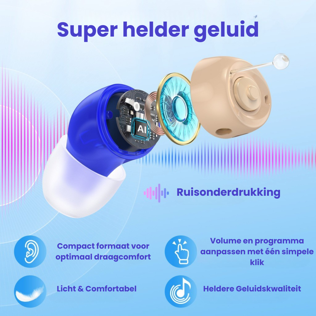 Draadloze Oorversterker voor Horen met Heldere Geluidskwaliteit