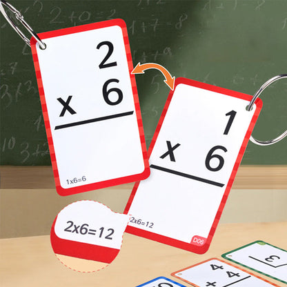 Wiskunde Leerkaarten Premium Leerkaarten voor Effectief Leren