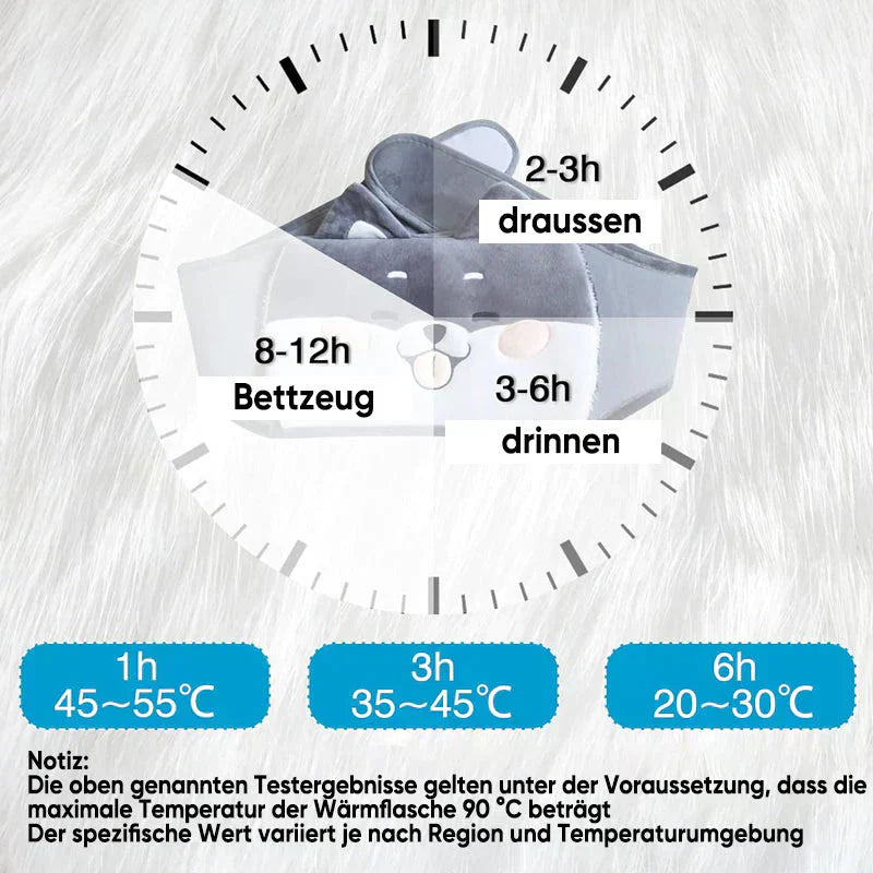 Pluche Warmwaterkruik Herbruikbaar met Heupkussen Warmte