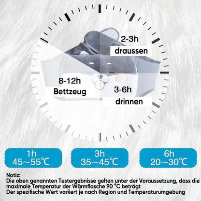 Pluche Warmwaterkruik Herbruikbaar met Heupkussen Warmte