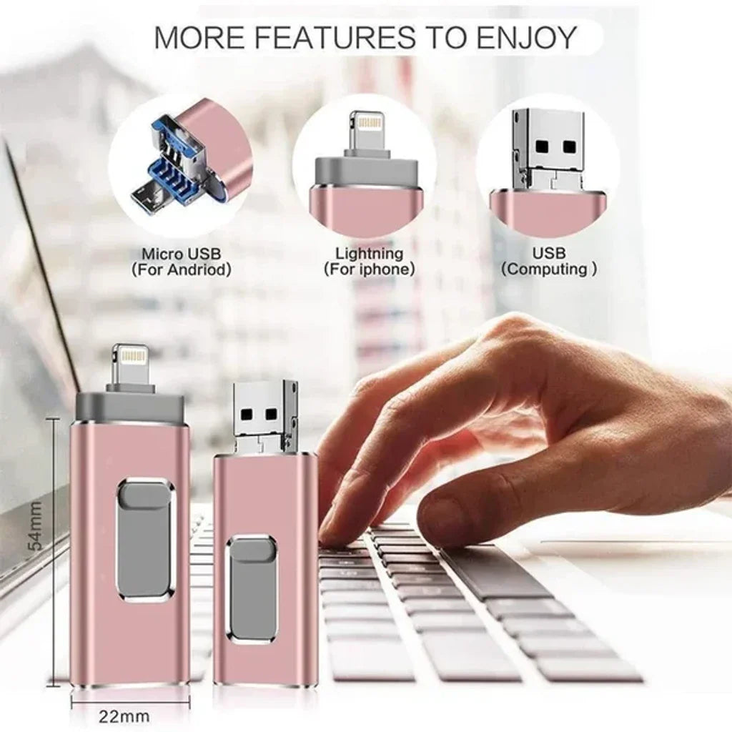 USB-C Hub 4-in-1 OTG Flashstation Adapter