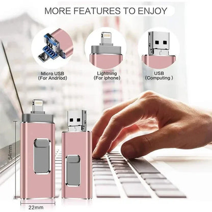 USB-C Hub 4-in-1 OTG Flashstation Adapter