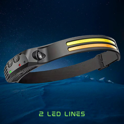 LED Koplamp Met Sensor Waterdicht voor Buiten
