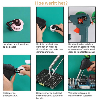 Soldeerpistool Premium Set met Gratis Rol Tin