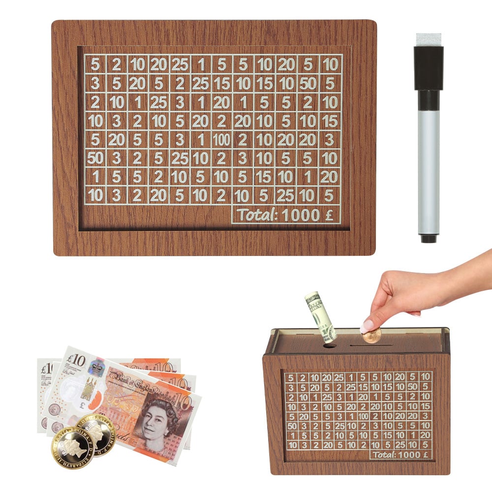 Geldkist met Automatische Telfunctie en Geldtelling